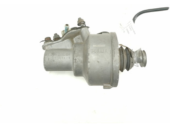 Kvačilo i dijelovi SCANIA