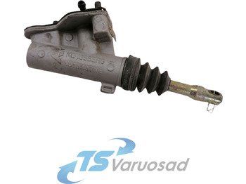 Kvačilo i dijelovi SCANIA