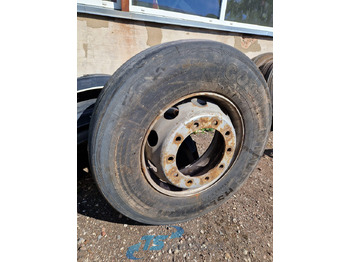 Gume i felge CONTINENTAL