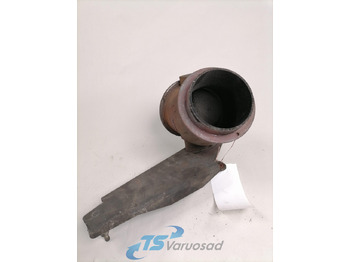 Dijelovi kočnica SCANIA