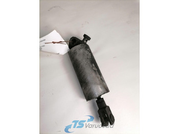 Dijelovi kočnica SCANIA