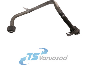 Sustav goriva SCANIA