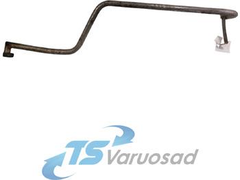Grijanje/ Ventilacija SCANIA