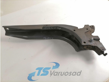 : fotografija zaglavlja