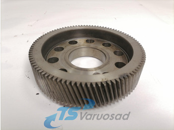 Motor i dijelovi SCANIA