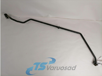 Grijanje/ Ventilacija VOLVO