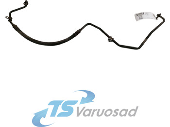 Grijanje/ Ventilacija VOLVO