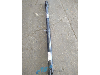 : fotografija zaglavlja