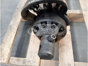 Priključak KINSHOFER