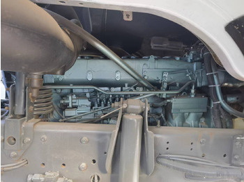 Tegljač Sinotruk HOWO 371 Tractor: slika Tegljač Sinotruk HOWO 371 Tractor Tegljač Sinotruk HOWO 371 Tractor: slika Tegljač Sinotruk HOWO 371 Tractor