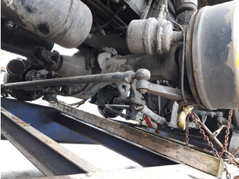 Osovina i dijelovi za Autodizalica Liebherr LTM 1400-7.1 axle 6: slika Osovina i dijelovi za Autodizalica Liebherr LTM 1400-7.1 axle 6