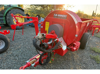 Novi Rasipač stajskog gnoja Spandiletame: slika Novi Rasipač stajskog gnoja Spandiletame Novi Rasipač stajskog gnoja Spandiletame: slika Novi Rasipač stajskog gnoja Spandiletame