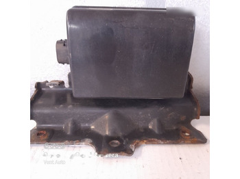 Upravljačka jedinica (ECU) MERCEDES-BENZ Actros