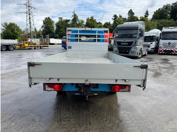 Dostavno vozilo s ravnom platformom MERCEDES Sprinter 316 CDI: slika Dostavno vozilo s ravnom platformom MERCEDES Sprinter 316 CDI Dostavno vozilo s ravnom platformom MERCEDES Sprinter 316 CDI: slika Dostavno vozilo s ravnom platformom MERCEDES Sprinter 316 CDI