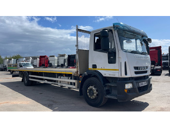 Kamion s otvorenim sandukom IVECO EuroCargo 180E