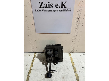 : fotografija zaglavlja