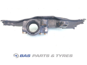 Rezervni dijelovi SCANIA