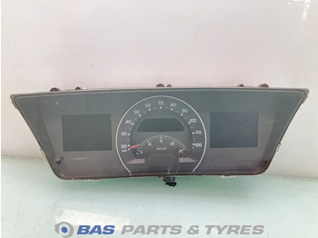 Ploča s instrumentima VOLVO FM