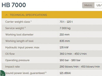 Hidraulični čekić za Građevinski strojevi Atlas-Copco (Epiroc) HB 7000 Dust Protection (DP) orig.repas!: slika Hidraulični čekić za Građevinski strojevi Atlas-Copco (Epiroc) HB 7000 Dust Protection (DP) orig.repas!