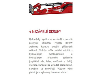 Zakup Yanmar B110 W Yanmar B110 W: slika Zakup Yanmar B110 W Yanmar B110 W