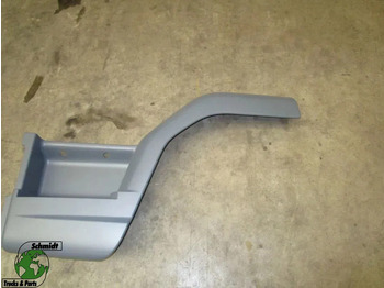 : fotografija zaglavlja