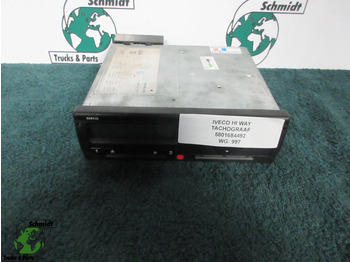 Električni sustav IVECO