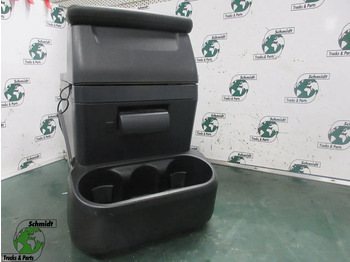 Električni sustav IVECO