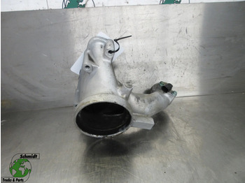 : fotografija zaglavlja