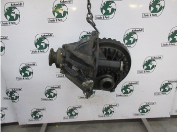 Diferencijalni zupčanik za Kamion MAN TGX 81.35010-6261 DIFFERENTIEEL HY-1350 37:11 RATIO 3,364: slika Diferencijalni zupčanik za Kamion MAN TGX 81.35010-6261 DIFFERENTIEEL HY-1350 37:11 RATIO 3,364