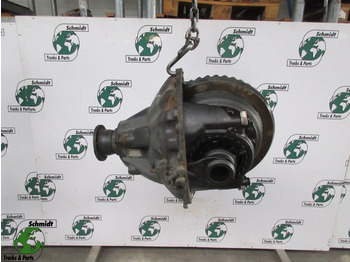 Diferencijalni zupčanik MERCEDES-BENZ