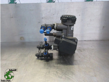 Dijelovi kočnica SCANIA