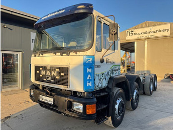 Kamion-šasija MAN