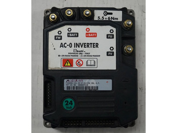 Upravljačka jedinica (ECU) ATLET