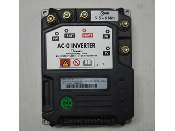 Upravljačka jedinica (ECU)