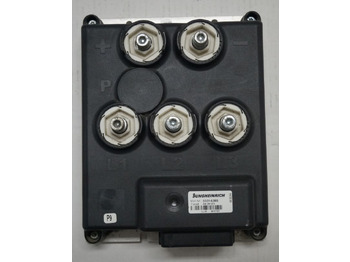 : fotografija zaglavlja