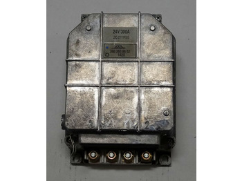 : fotografija zaglavlja