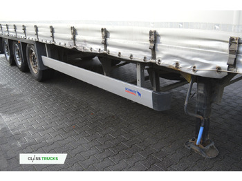 Poluprikolica s ceradom Schmitz Cargobull SCS24/L Varios: slika Poluprikolica s ceradom Schmitz Cargobull SCS24/L Varios Poluprikolica s ceradom Schmitz Cargobull SCS24/L Varios: slika Poluprikolica s ceradom Schmitz Cargobull SCS24/L Varios