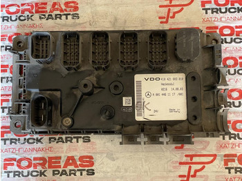 : fotografija zaglavlja