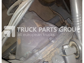 Stražnja osovina MERCEDES-BENZ Actros
