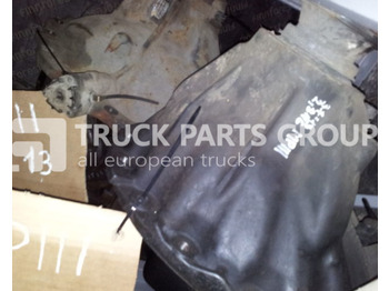 Prijenos MERCEDES-BENZ Actros