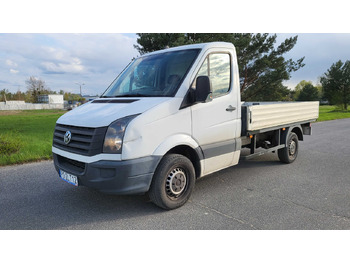Dostavno vozilo s ravnom platformom VW Crafter 2.0TDI z 2012 roku skrzynia ładunkowa paka doka: slika Dostavno vozilo s ravnom platformom VW Crafter 2.0TDI z 2012 roku skrzynia ładunkowa paka doka