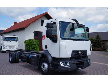 Kamion-šasija RENAULT D 210