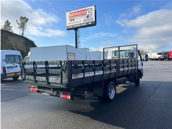 Dostavno vozilo s ravnom platformom Mitsubishi: slika Dostavno vozilo s ravnom platformom Mitsubishi Dostavno vozilo s ravnom platformom Mitsubishi: slika Dostavno vozilo s ravnom platformom Mitsubishi