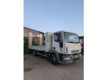 Autotransporter IVECO