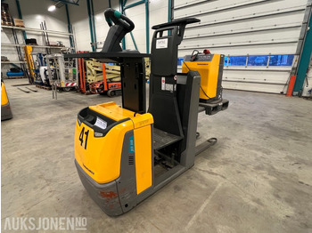 Oprema za rukovanje materijalima JUNGHEINRICH ECE