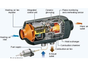 : fotografija zaglavlja
