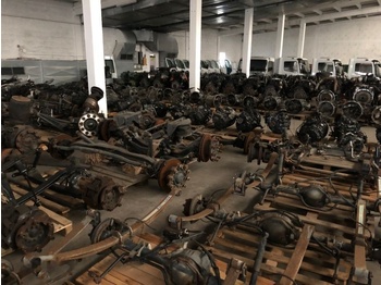 Osovina i dijelovi SCHMITZ