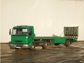 Kamion sandučar RENAULT Midlum 220