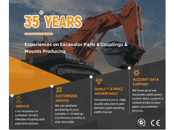 Novi Nosač motora YNF PC120-6 Excavator Engine Mounting Rubber Cushion 4D102 Engine Rubber Mount: slika Novi Nosač motora YNF PC120-6 Excavator Engine Mounting Rubber Cushion 4D102 Engine Rubber Mount Novi Nosač motora YNF PC120-6 Excavator Engine Mounting Rubber Cushion 4D102 Engine Rubber Mount: slika Novi Nosač motora YNF PC120-6 Excavator Engine Mounting Rubber Cushion 4D102 Engine Rubber Mount