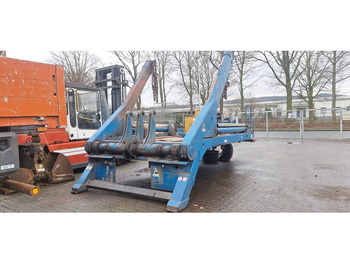 Kukasta dizalica/ Sustav s proklizavajućim upravljanjem